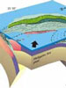 Tawian Tectonincs and Seismicity map